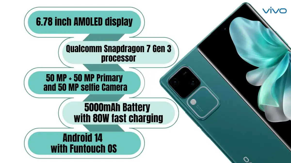 Vivo V30 5G Specifications