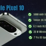 Google Pixel 10 Lunch Date, Features, and 5 Strong Reasons to Buy It