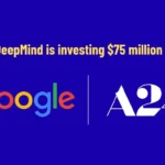 Google DeepMind is investing $75 million into A24