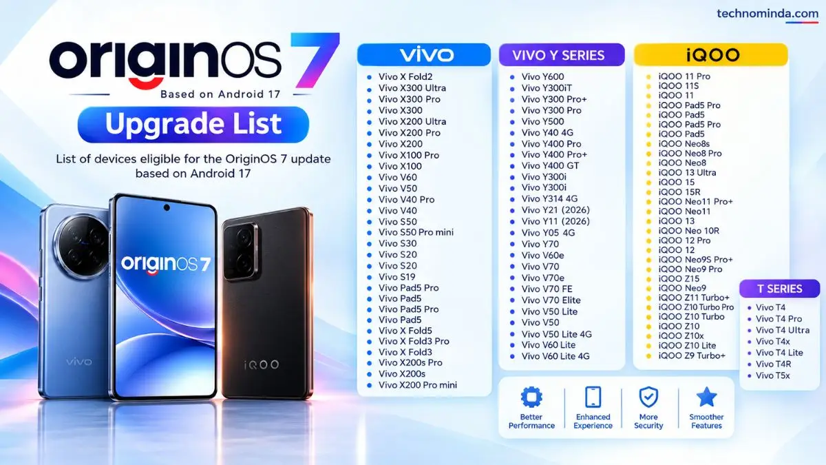 OriginOS 7 Upgrade List